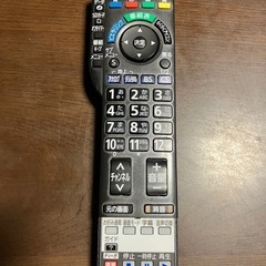 プラズマテレビ　Panasonic TH-P42S2の画像