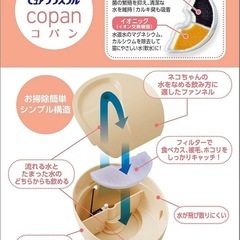 ピュアクリスタル ペット用フィルター式給水器の画像