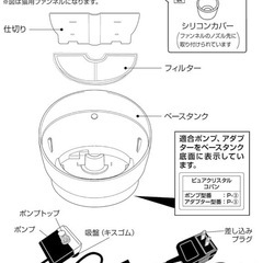 ピュアクリスタル ペット用フィルター式給水器の画像