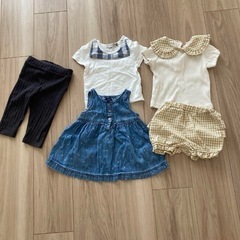 サムネイル