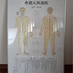 医道の日本社 ポスター　整体 整骨 鍼灸　オマケ付き
