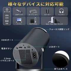 プロジェクター　西彼、長崎市、大瀬戸町相談可の画像