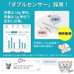 SHARP 見守る猫トイレペットケアモニター新品未開封の画像