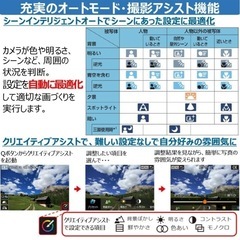早い者勝ち 破格 新品未使用 Canon ミラーレス一眼カメラ EOS R100の画像