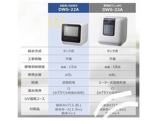 TOSHIBA(東芝) 食洗機 食器洗い乾燥機 工事不要 小型 タンク式 除菌コース DWS-22A