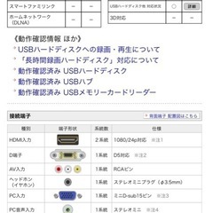 【成約済】SHARP 液晶テレビ 24インチ　の画像