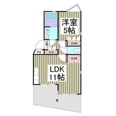 EO✨初期費用8万円⭐敷金ゼロ、礼金ゼロ、ネット使用料ゼロ、仲介...