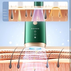 ⭐️新品未使用⭐️IPL光脱毛器 家庭用 サロン級 冷感無痛 VIO対応 美肌 全身 男女兼用 髭 脇の画像