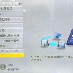 DMR-BF200 本体のみ パナソニックレコーダー
の画像