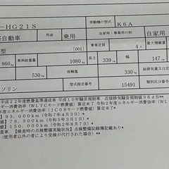スズキ セルボ 4WD 車検9年4月‼️の画像