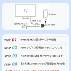 新品！iPhone hdmi変換ケーブル iPhone tv 変換ケーブルす Lightning hdmi 変換 大画面 1080PフルHD遅延なし Digital AVアダプタ音声同期出力日本語取説付き最新のiOS14/15/16/17/18対応の画像