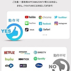 新品！iPhone hdmi変換ケーブル iPhone tv 変換ケーブルす Lightning hdmi 変換 大画面 1080PフルHD遅延なし Digital AVアダプタ音声同期出力日本語取説付き最新のiOS14/15/16/17/18対応の画像