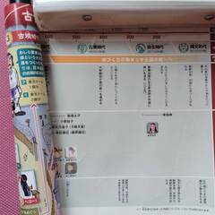 進研ゼミ 小学講座 6年 歴史巻物年表の画像