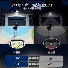 【新品未使用】① センサーライト 屋外 ソーラーライト 分離型 【342極高輝度LED・4面発光・2つ人感センサー・3000lm】 3つ知能モード 360°角度調整 リモコン付き IP65防水 2400mAh大容量バッテリー 電気代0 設置簡単 防犯 ガーデン/壁掛け/庭先/表玄関/駐車場など適用 地震/津波/台風/防災に対応の画像