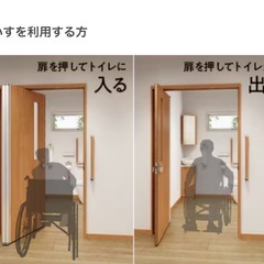 定価14万円以上　Living 両側折れドア木質面材LasissaUDリクシル　LIXIL　ラシッサUD インテリアの画像