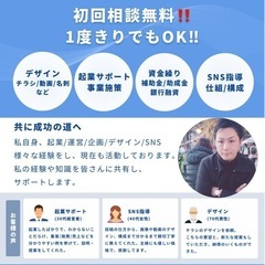 事業計画書作成サポート/代行