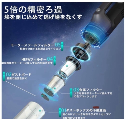 コードレス掃除機