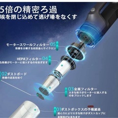 コードレス掃除機の画像