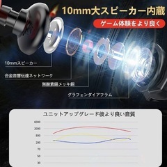 Smraza イヤホンの画像