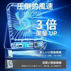 YAMOOCO 卓上扇風機 小型 充電式扇風機 【 5枚羽根ソフト風＆4000mAh電池内蔵＆電池残量液晶表示】USB扇風機 風量無段階調節 携帯扇風機 静音 ミニ扇風機 180°角度調節可能 折りたたみ式 壁掛け オフィス/寝室/キッチン/アウトドア用 (ブルー)の画像