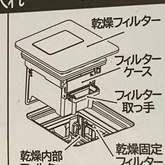 HITACHIビッグドラム乾燥フィルター　型式BD-SX110Gの画像