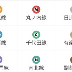 東京メトロ乗車券15枚の画像