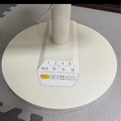 中古扇風機
の画像