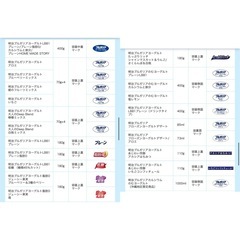 ブルガリアヨーグルトの応募券を集めています！ - 多治見市