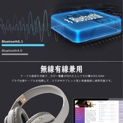 【新品】ワイヤレスヘッドホン オーバーイヤーの画像