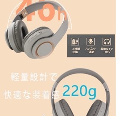 【新品】ワイヤレスヘッドホン オーバーイヤーの画像