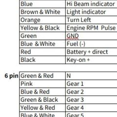 バイク用デジタルマルチメーター12V 機械式スピードメーター 中古の画像