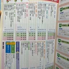 教科書ワーク　中3国語の画像