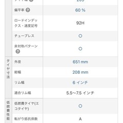 未使用！16インチ　ヨコハマ(YOKOHAMA) 低燃費タイヤ2本 BluEarth RV-02 205/60R16 92Hの画像