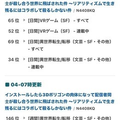 小説販売　ライトノベル書きますの画像