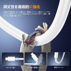 【新品】USB タイプC ケーブル 高速充電 3本セットの画像