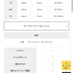 水着7Sの画像