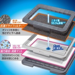 犬　トイレマット本体の画像