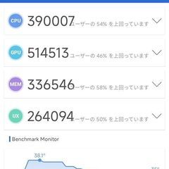 Xiaomi Redmi Turbo 3 12GB/256GB 黒 (Snapdragon 8s Gen 3 Antutu 150万点) BLU・日本語化済の画像