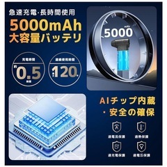 電動エアダスター ハンディクリーナー　両用　強力　5000mah大容量バッテリーの画像