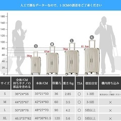 【新品未使用】スーツケース S 大容量 キャリーケース 機内持込サイズ TSAロック USB 旅行の画像