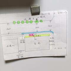 (お話し中)物置きの画像