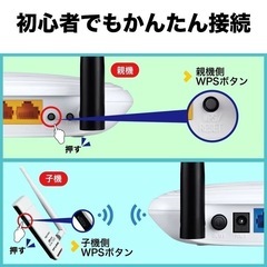 ルーターの画像