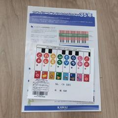 カワイ ミニピアノ P-25の画像