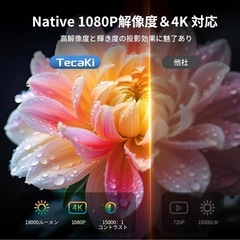 ①新品　【Android TV搭載・電動フォーカス・270°回転】2025新プロジェクター 家庭用 18000LM の画像