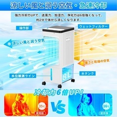 ①新品　冷風扇風機【1台4役・強冷感UP・省エネ】 急速冷却 強力送風の画像