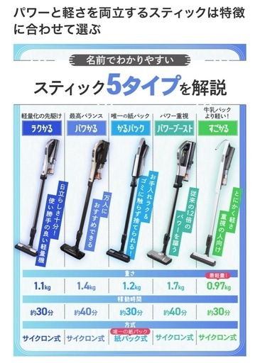 日立　ラクかるスティック