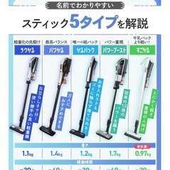 日立　ラクかるスティックの画像