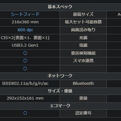 【現状品】PFU/ScanSnap iX1600/FI-IX1600A/ドキュメントスキャナー ⑥の画像