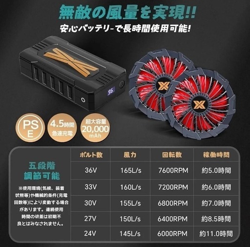 ①【新品】最強36V出力！ファンバッテリーセット 大容量20000mAh