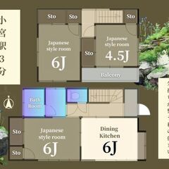 【マイホーム不動産/小宮駅3分戸建/1480万円/整形地/3DK...